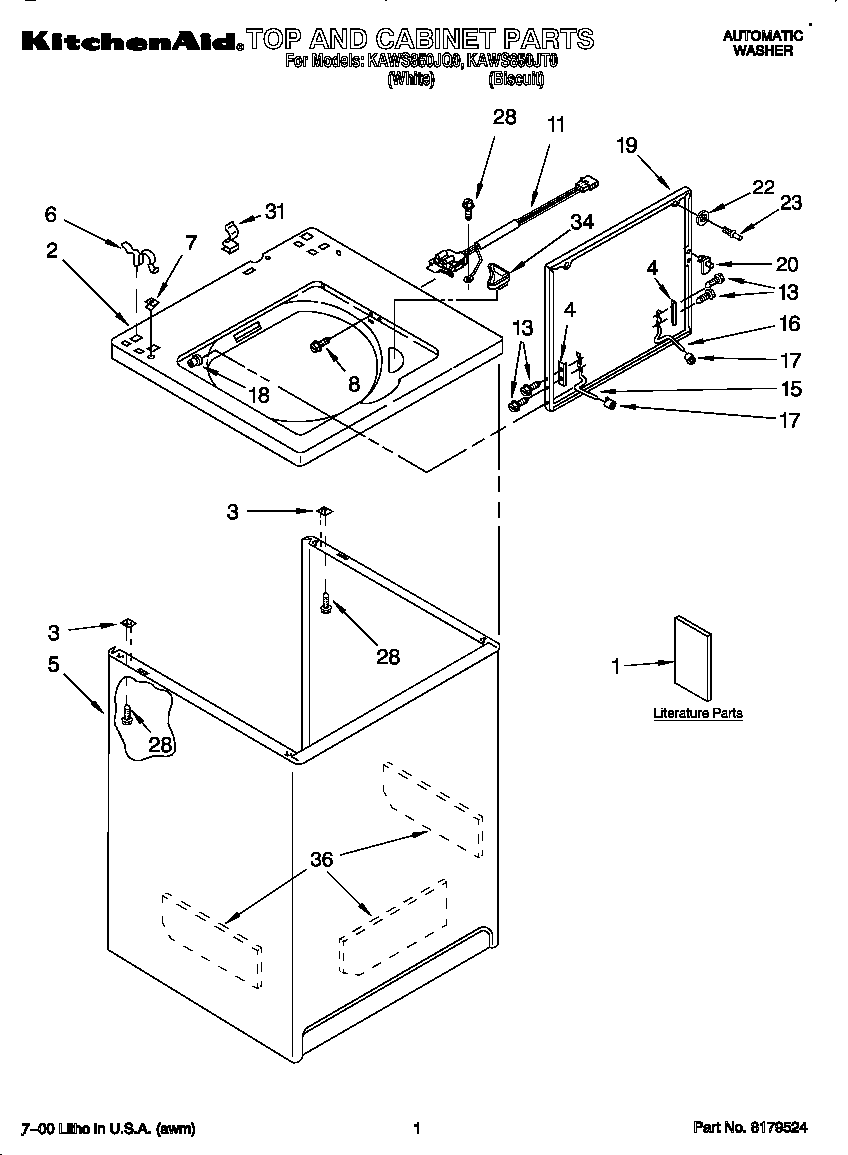 TOP AND CONSOLE