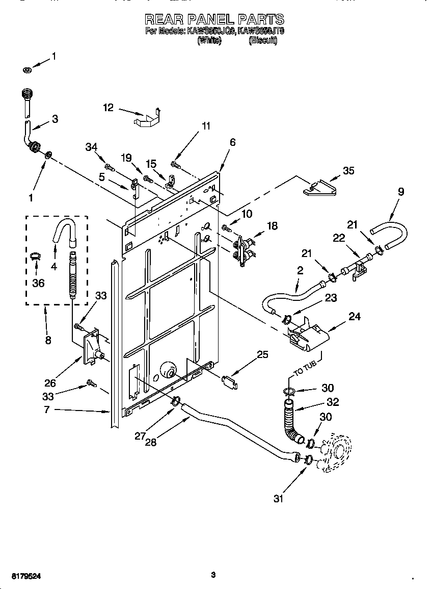 REAR PANEL