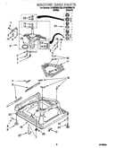 Machine base