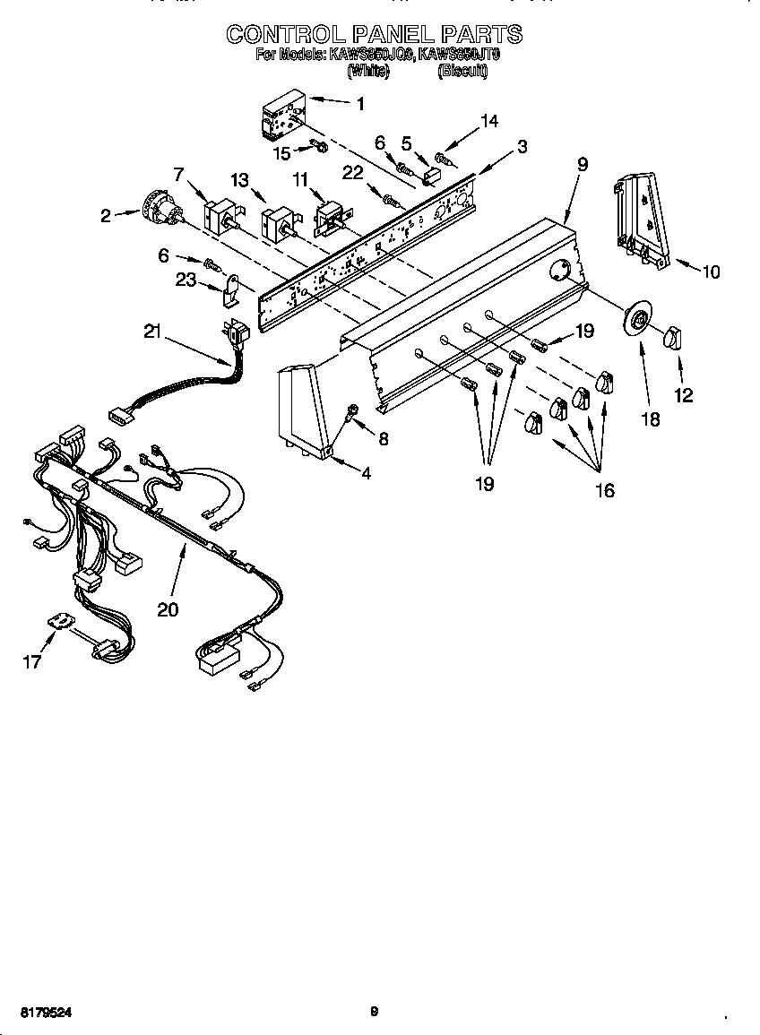 Control panel