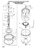 Agitator, basket and tub