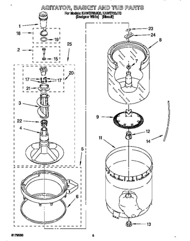 Agitator, basket and tub
