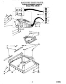 Machine base