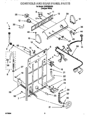 Controls and rear panel