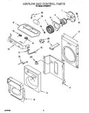 Air flow and control