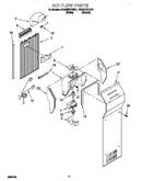 Air flow