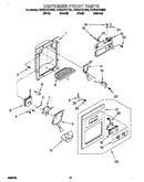 Dispenser front