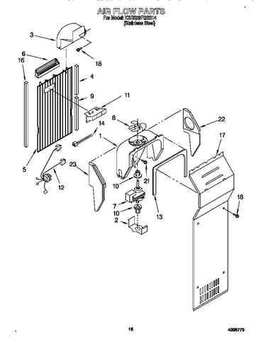 Air flow