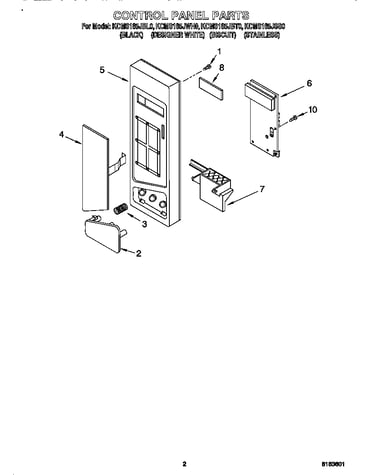 Control panel