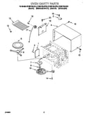 Oven cavity