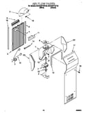 Air flow