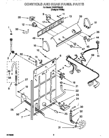 Controls and rear panel