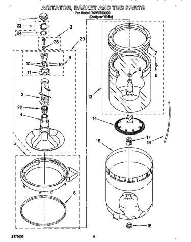 Agitator, basket and tub