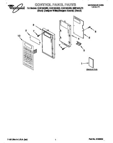 Control panel