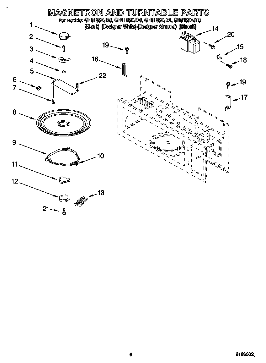 Magnetron and turntable