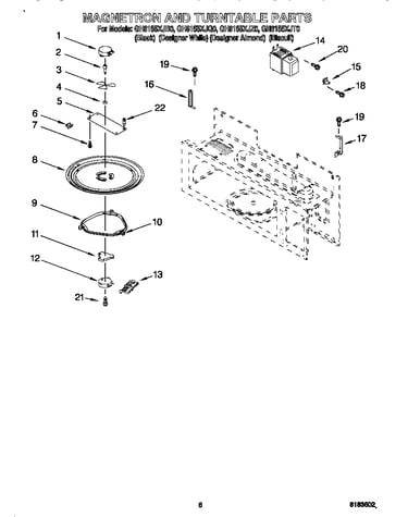 Magnetron and turntable