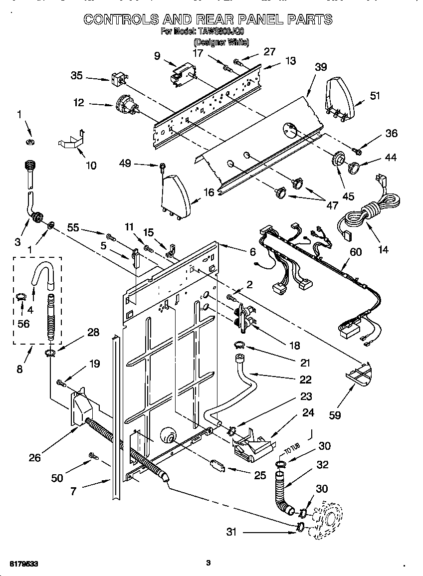 Controls and rear panel