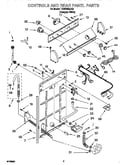 Controls and rear panel