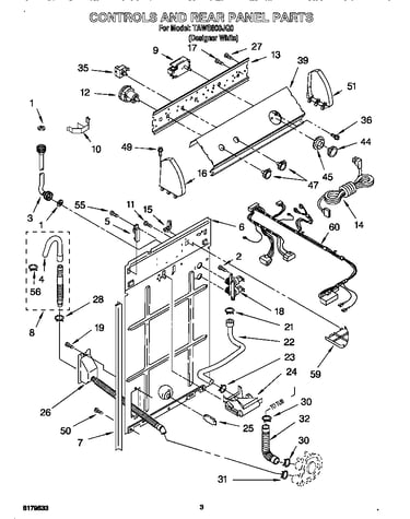 Controls and rear panel