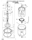 Agitator, basket and tub