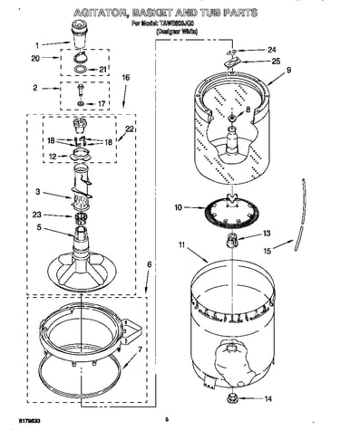 Agitator, basket and tub