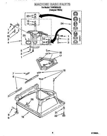 Machine base