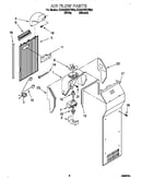 Air flow