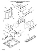 Air flow and control