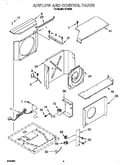 Air flow and control