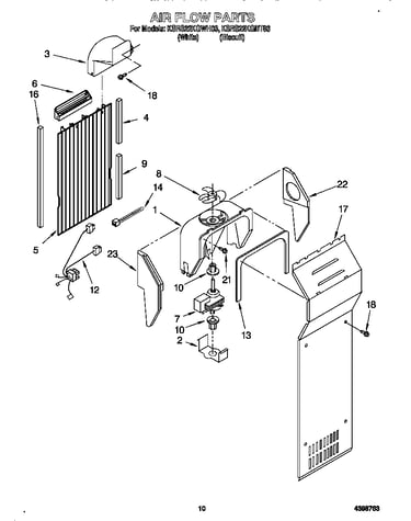 Air flow
