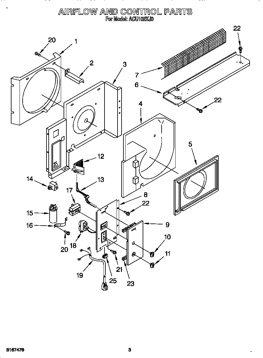Airflow and control