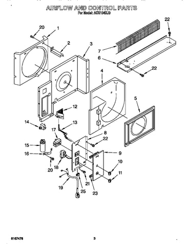Airflow and control