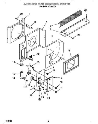 Airflow and control