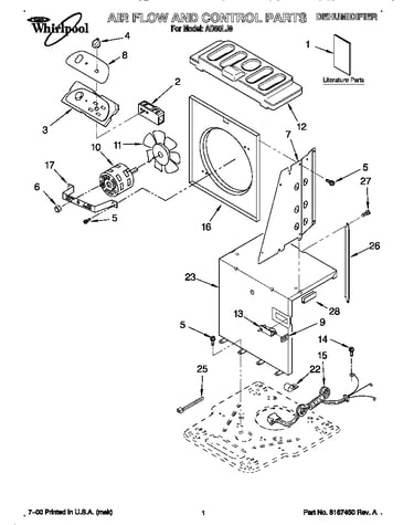 Airflow and control