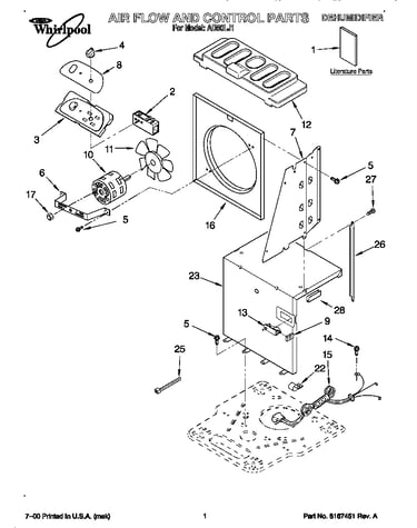 Airflow and control