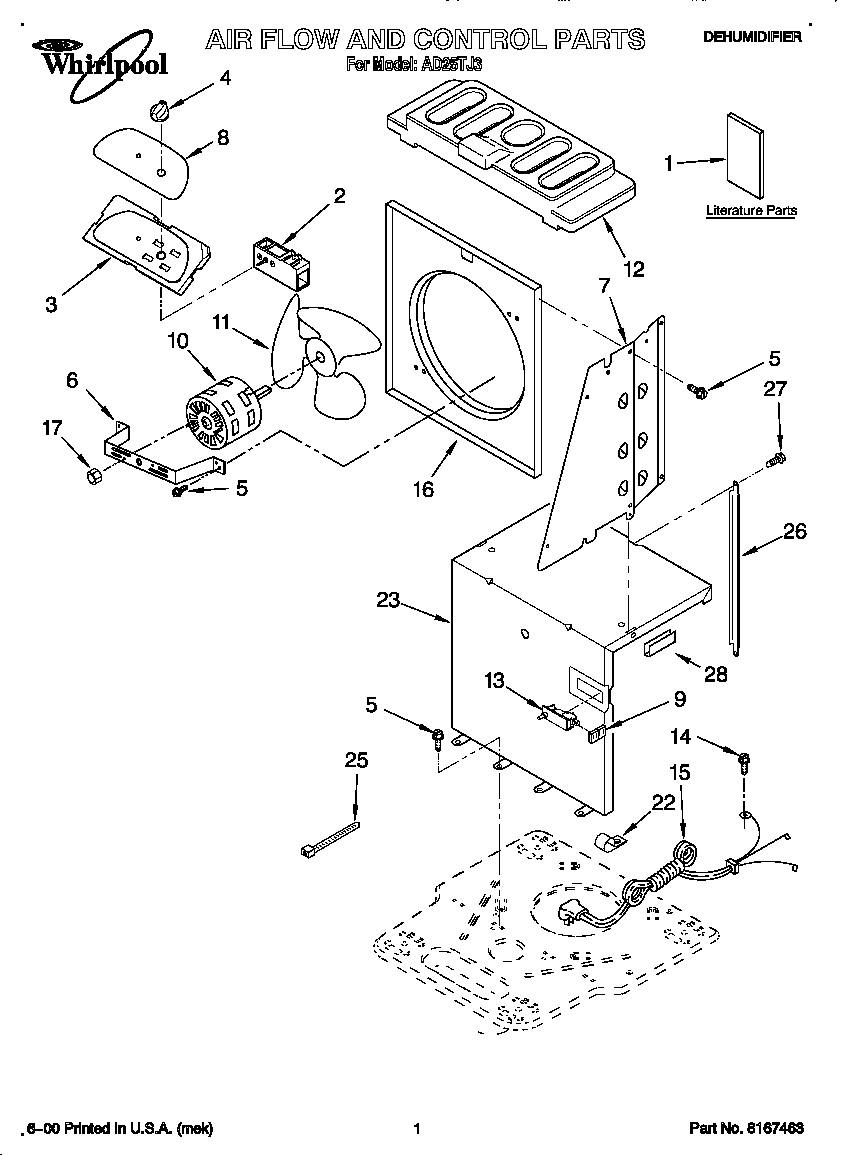 Airflow and control