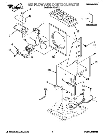 Airflow and control