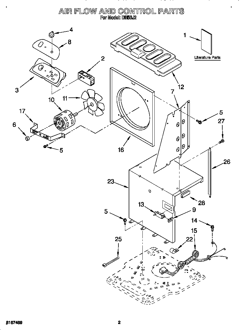 Air fow and control