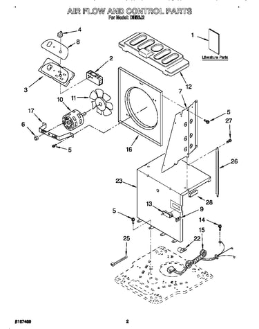 Air fow and control