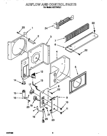 Airflow and control