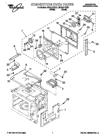 Convection oven