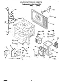 Oven interior