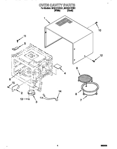 Oven cavity