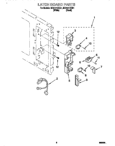 Latch board