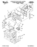 Convection oven