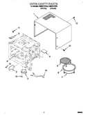 Oven cavity