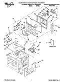 Convection oven