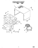 Oven cavity