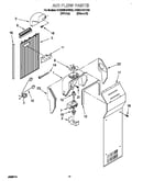 Air flow