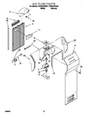 Air flow